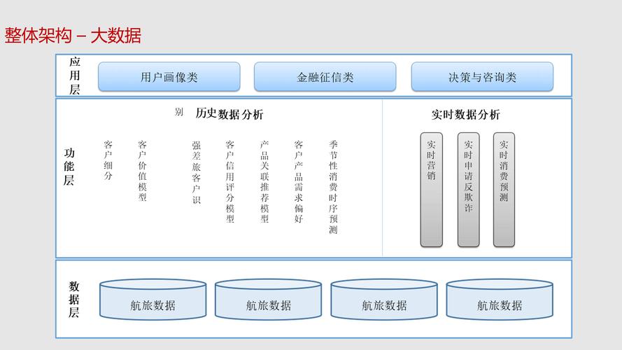 AI智能人工智能解决方案与人工智能应用软件开发 驱动未来的双引擎
